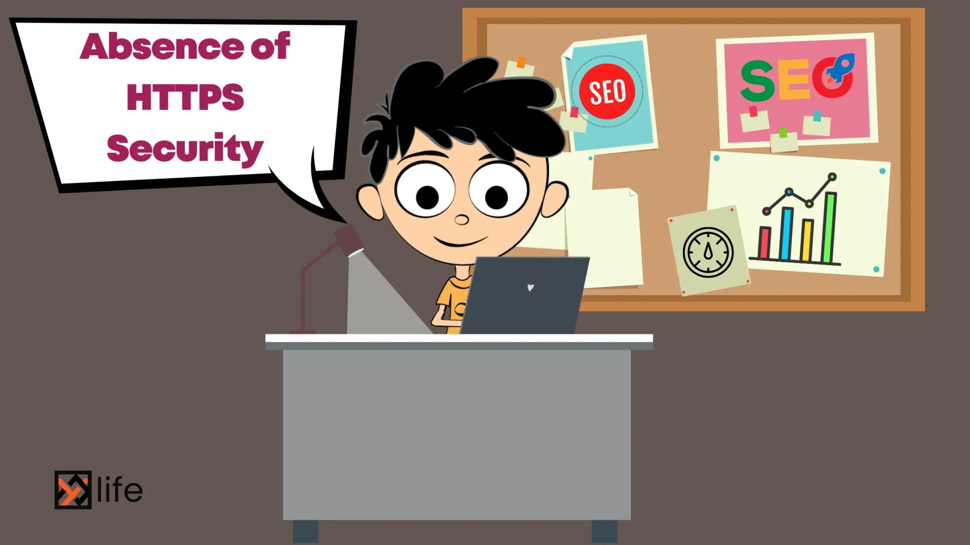 Absence of HTTPS Security